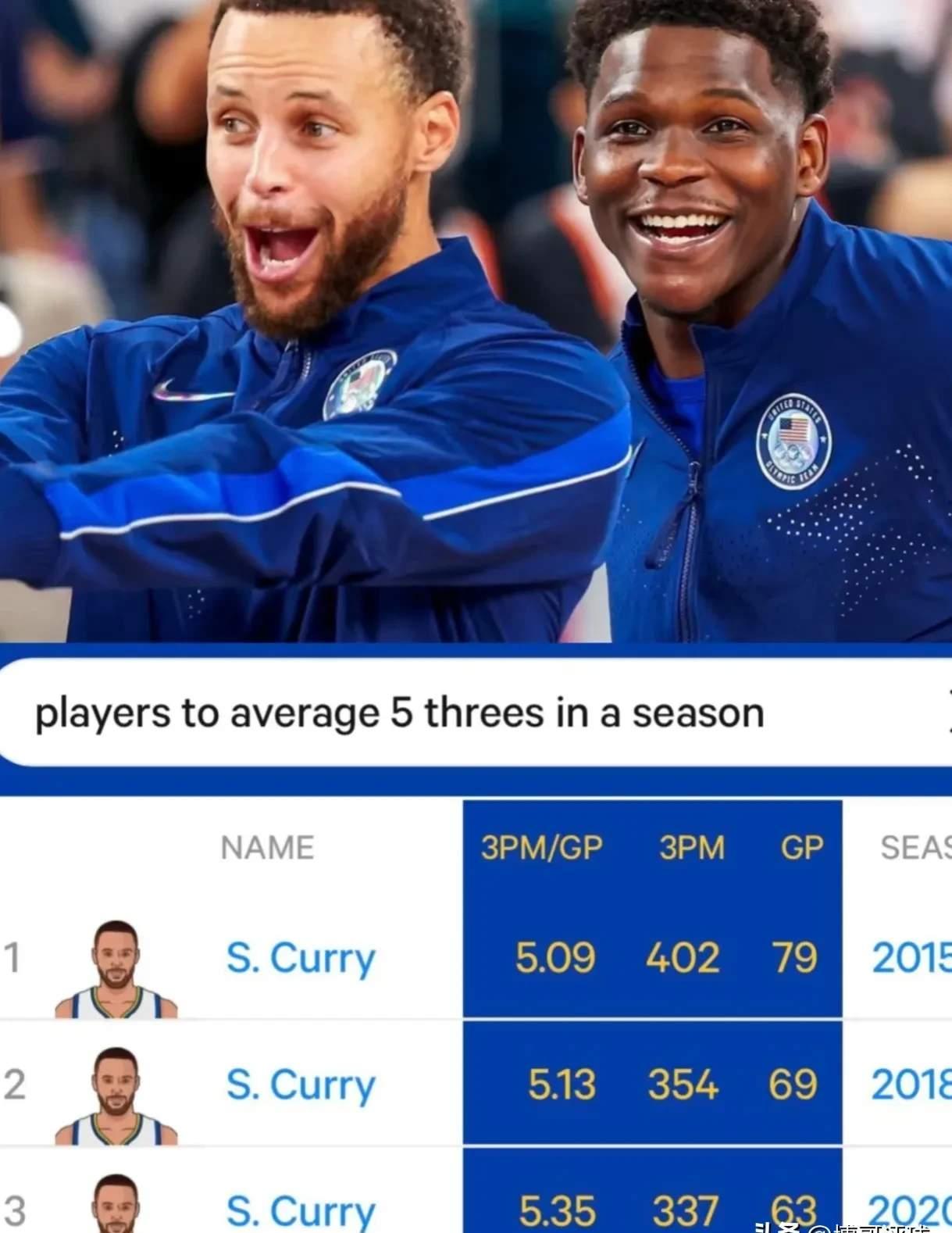 云开登录 -库里赛事官方发布爆冷新规，皇家马德里争议不断！的简单介绍